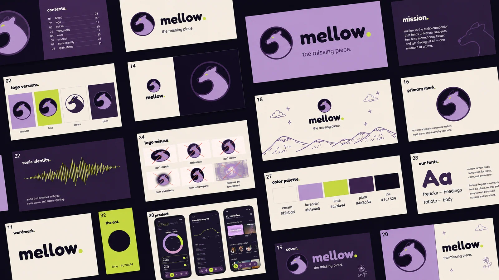 Mellow brand foundation overview: composite flat-lay of the key slides