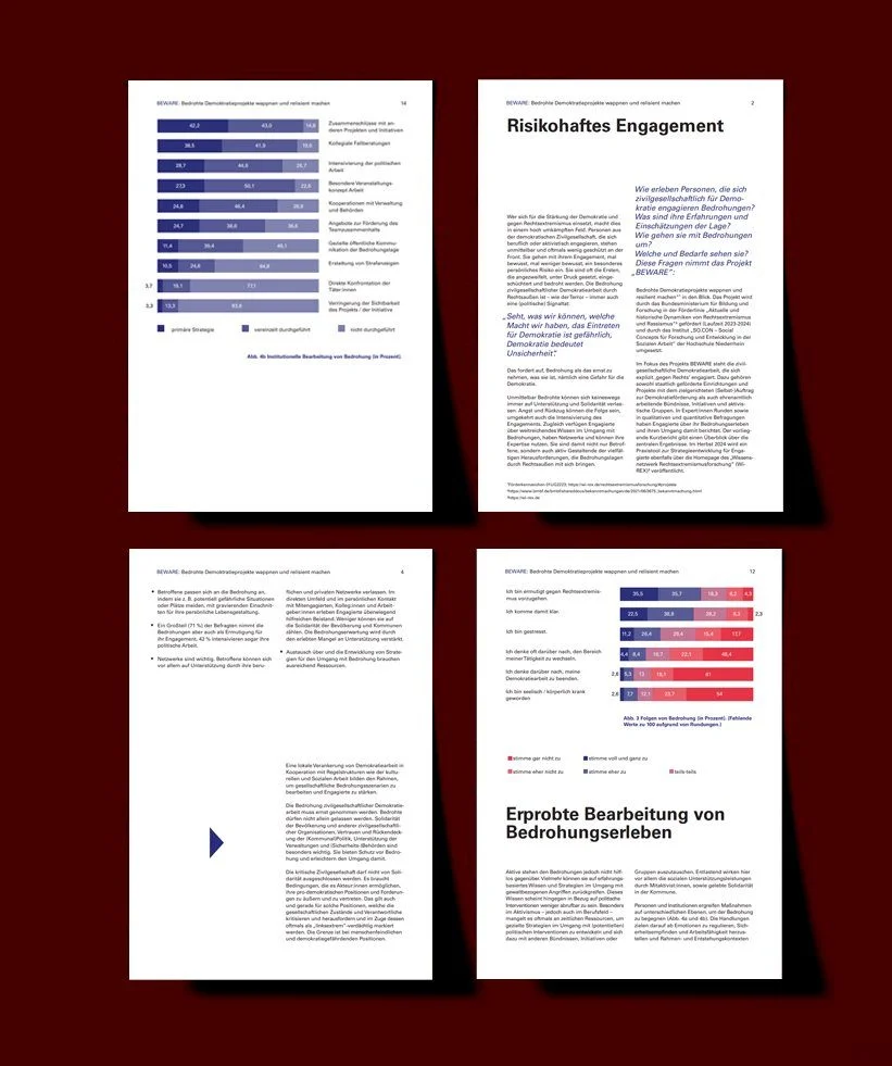 Four spreads of the report stacked on a dark red surface, showing chapter openers and data spreads